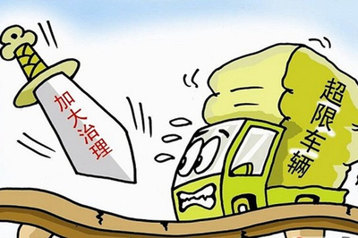 國內(nèi)外橡膠空氣彈簧減震器的產(chǎn)業(yè)政策以及貿(mào)易預(yù)警